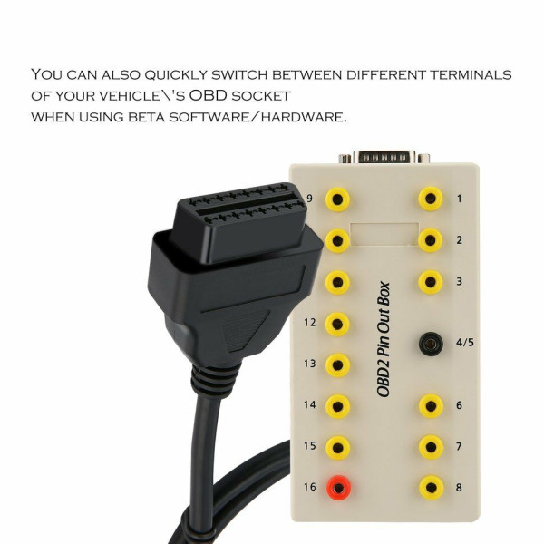 OBDII Protocol Detector BreakOut Box Tester Diagnostic OBD2 Pinout Connector UV